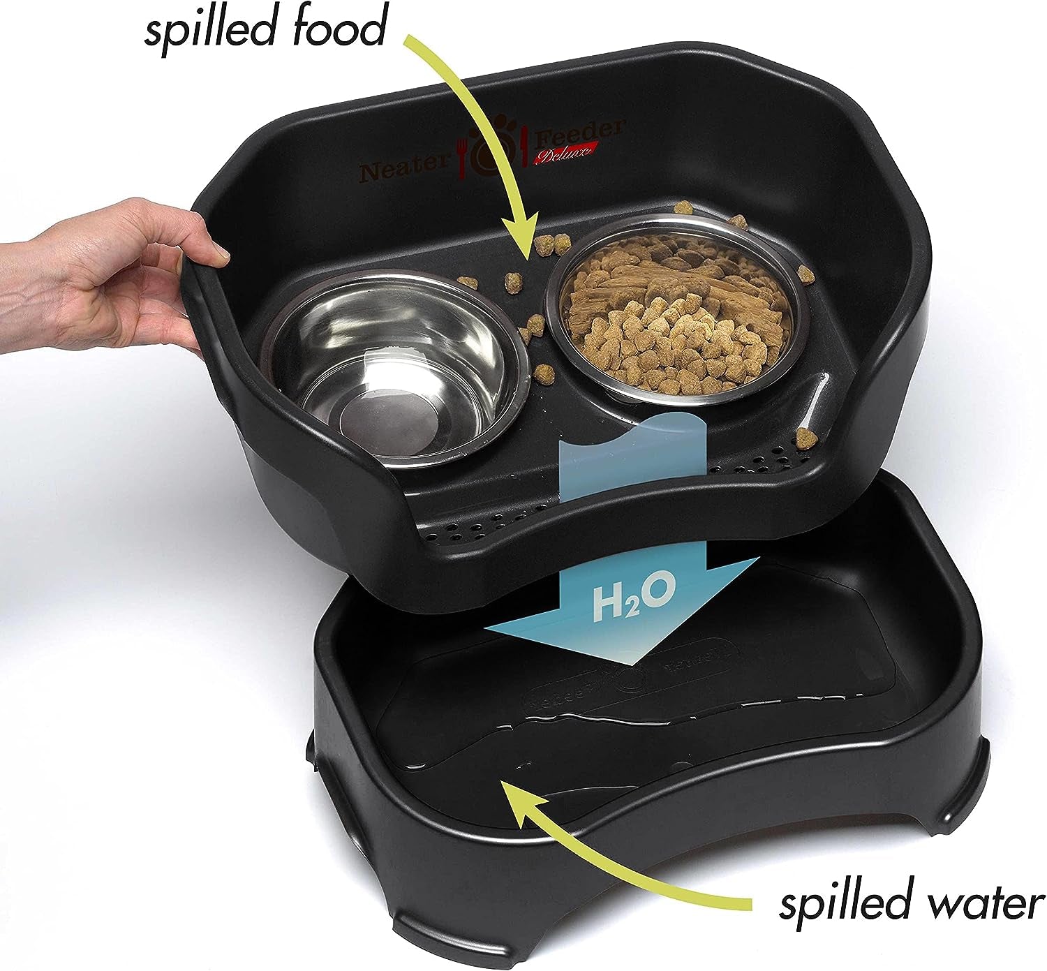Neater Feeder Deluxe, Mess-Proof Elevated Dog Bowl for Large Dogs . Adjustable height