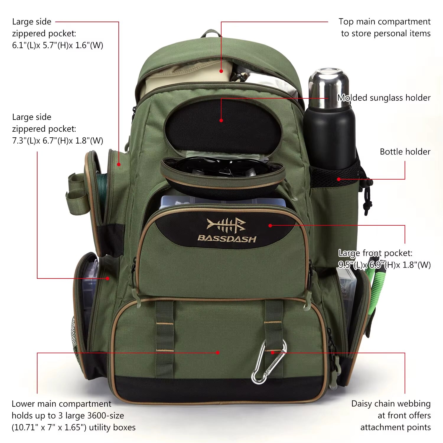 Fishing Bag Tackle Backpack Lightweight Tactical Tackle Box Multifunctional