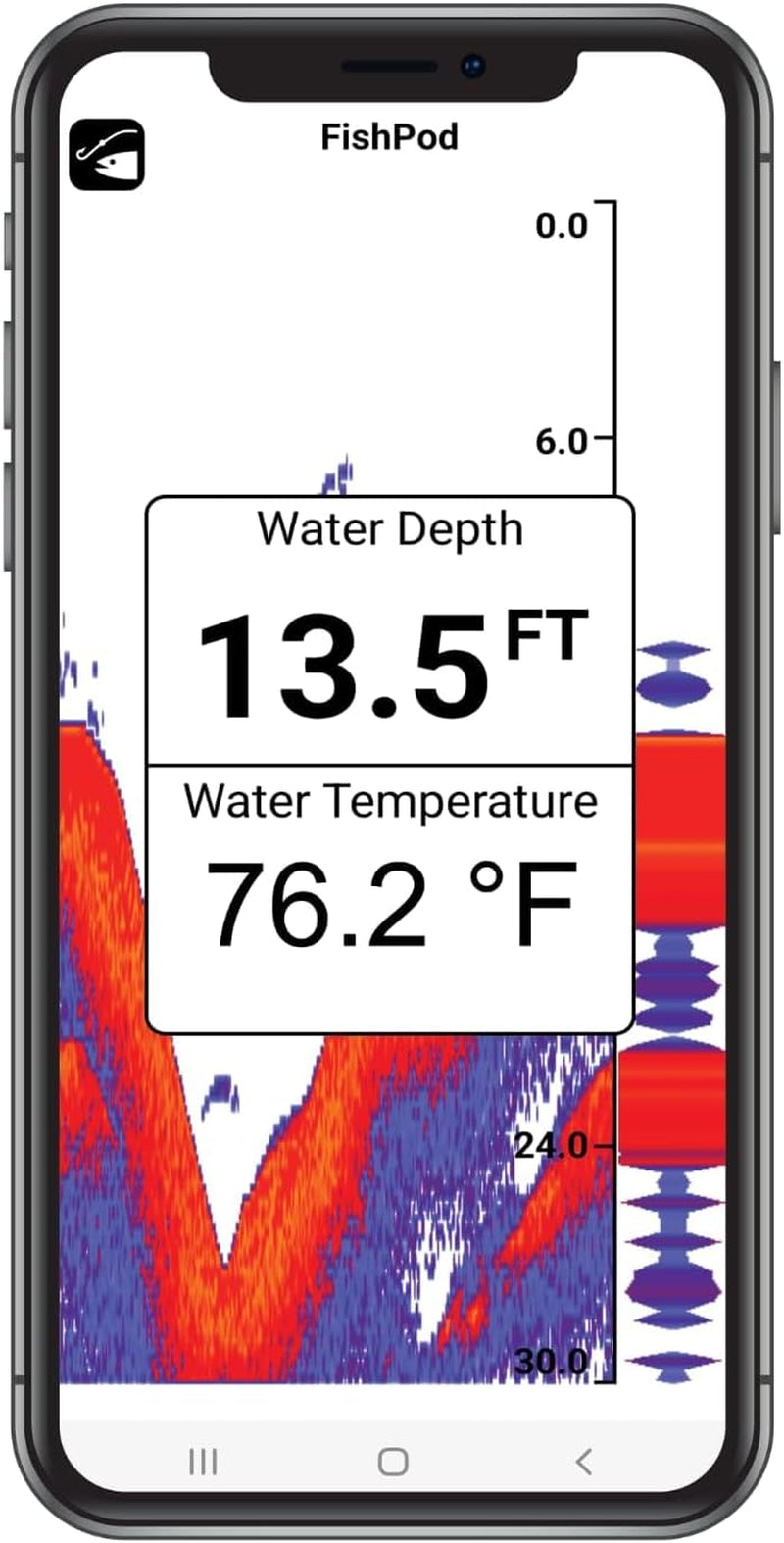 Fishpod® 5X Bluetooth Fish Finder