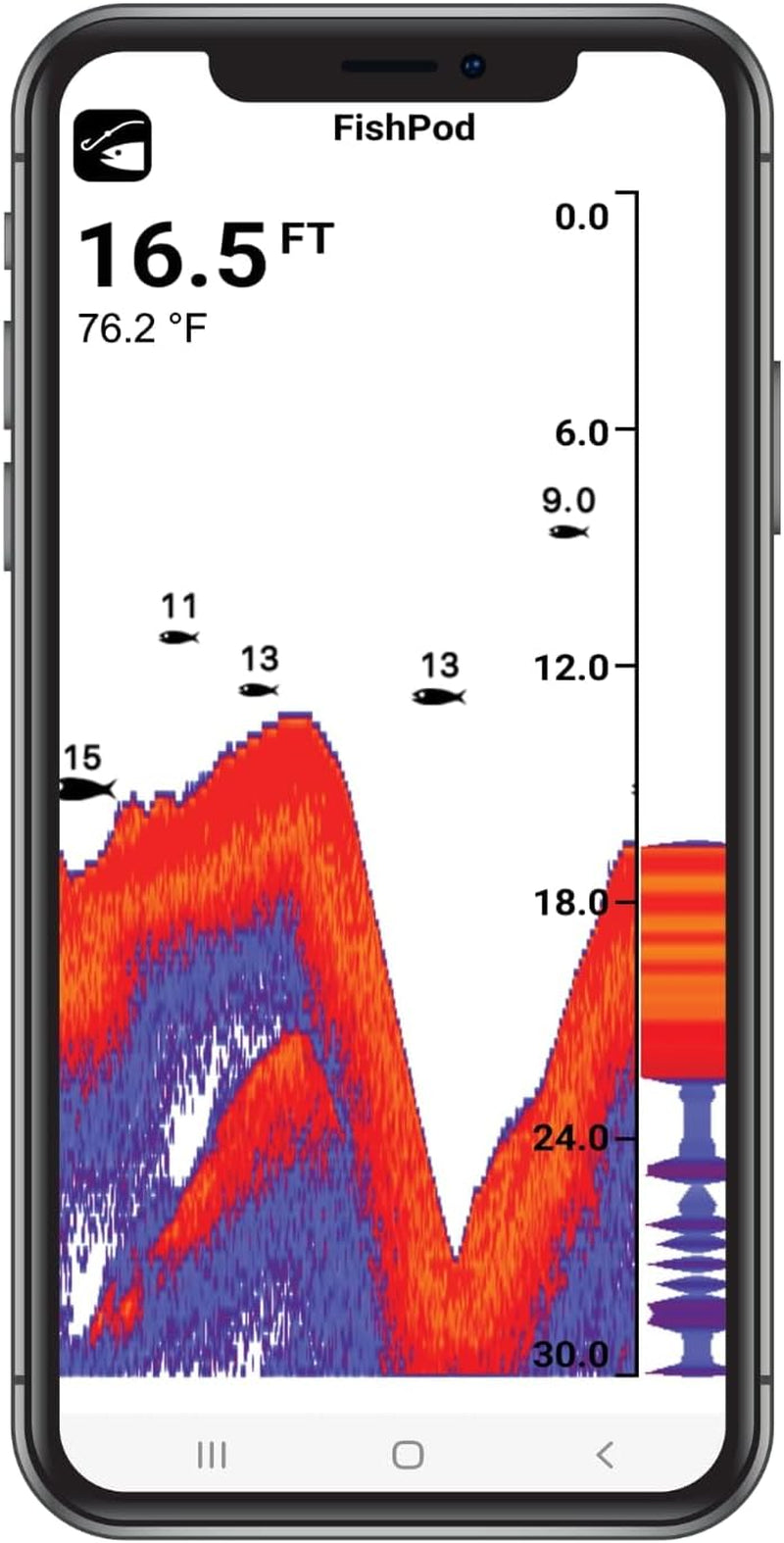 Fishpod® 5X Bluetooth Fish Finder