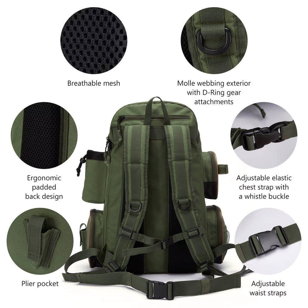 Fishing Bag Tackle Backpack Lightweight Tactical Tackle Box Multifunctional